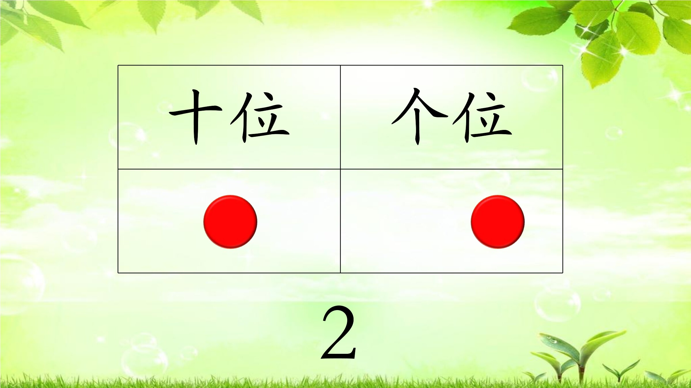 0