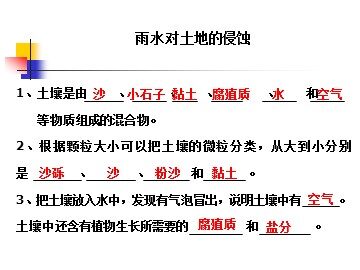 《雨水对土地的侵蚀》 (2)