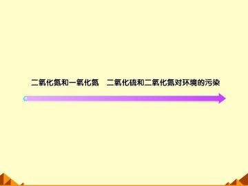 硫和氮的氧化物_课件23