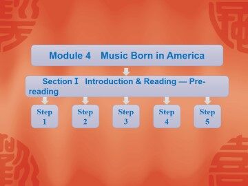 Music Born in America_课件2