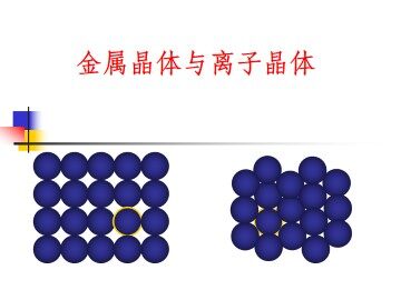 金属晶体与离子晶体_课件1
