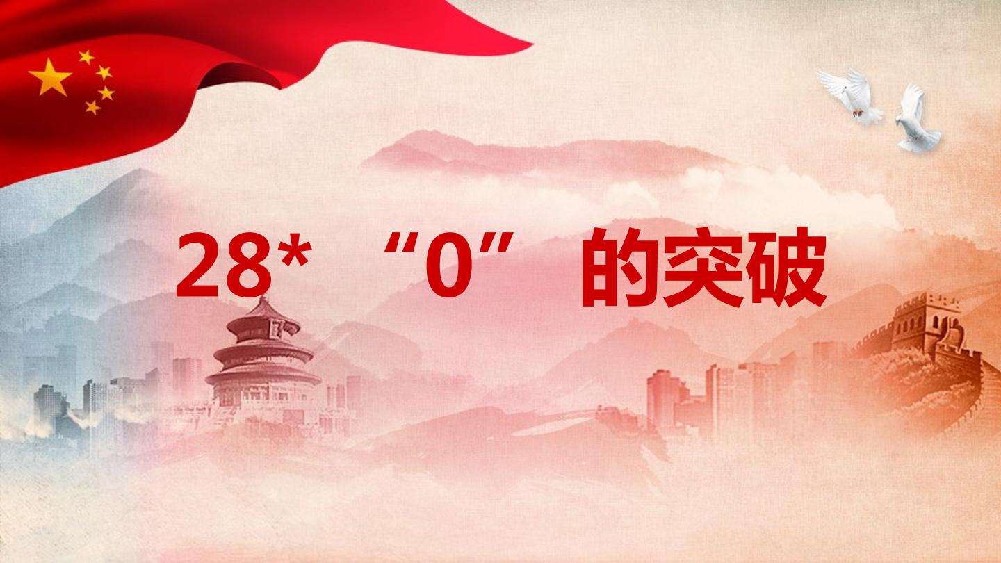 “0“的突破