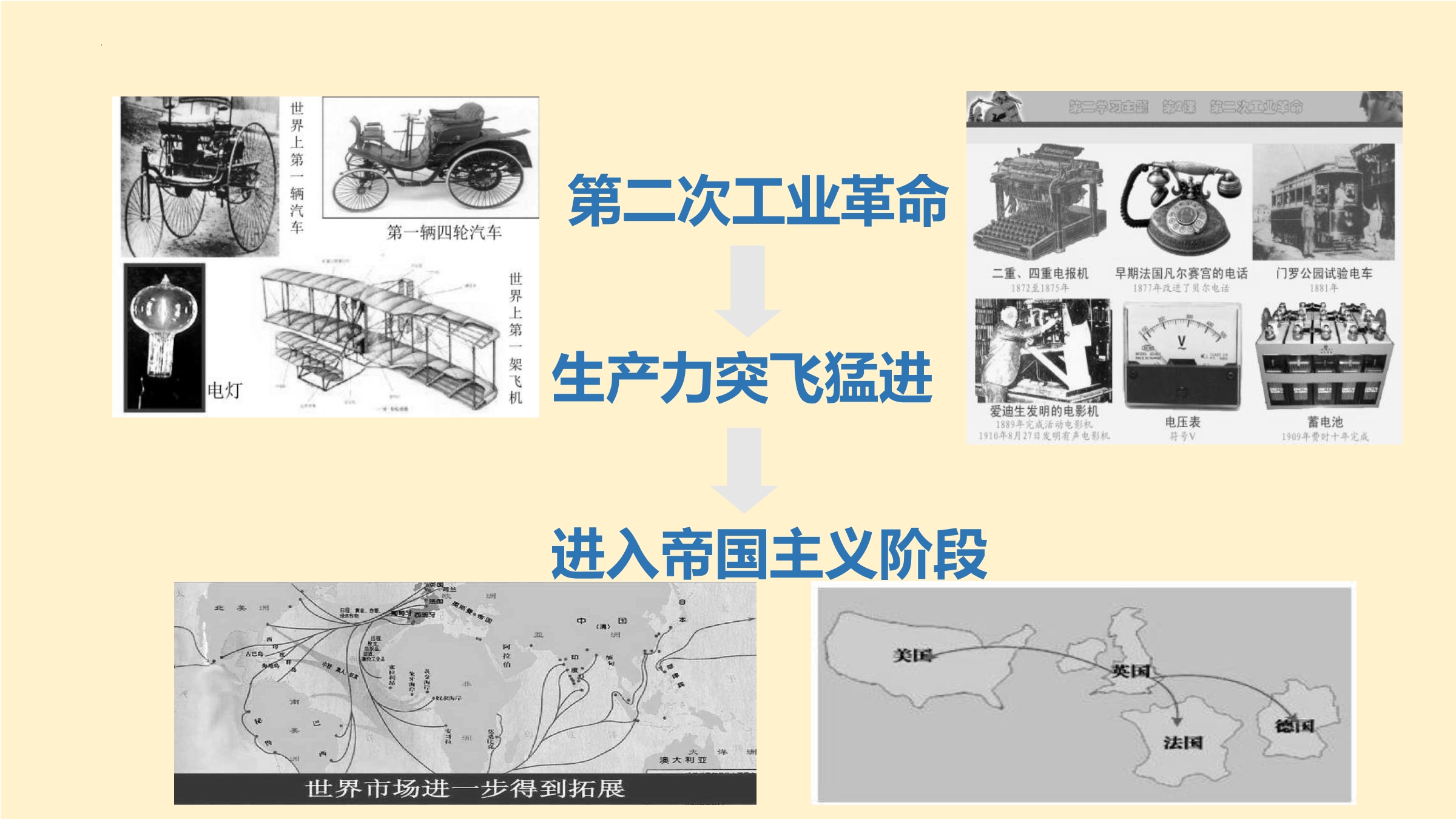 【★★★】9年级历史部编版下册课件第3单元第8课 第一次世界大战