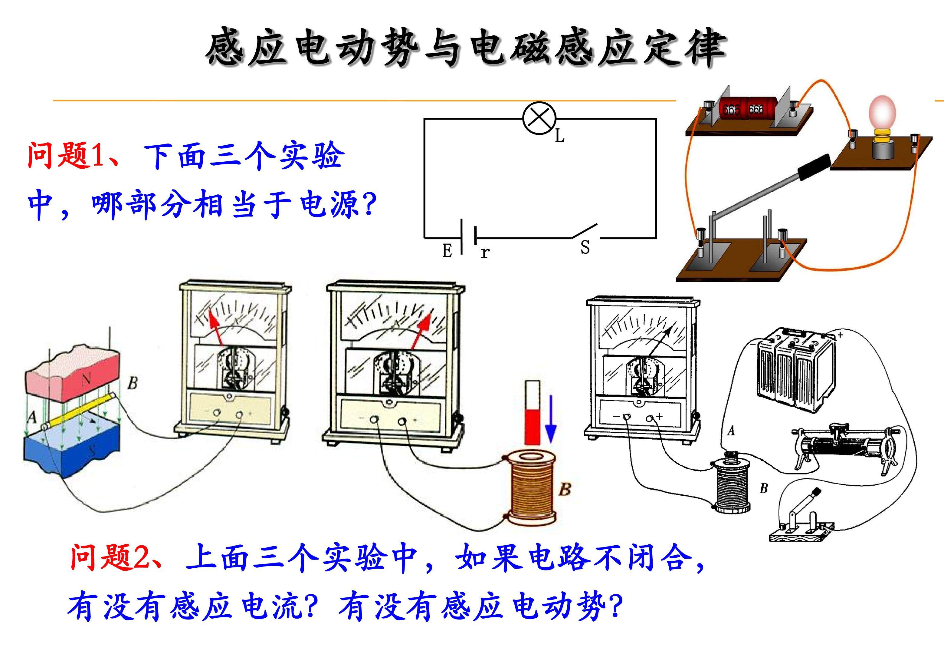 感应电动势与电磁感应定律