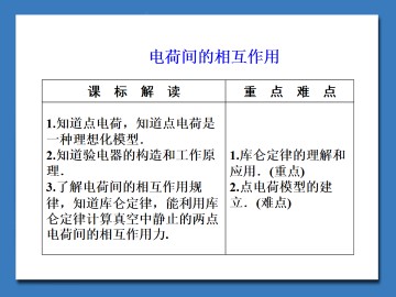 电荷间的相互作用_课件1