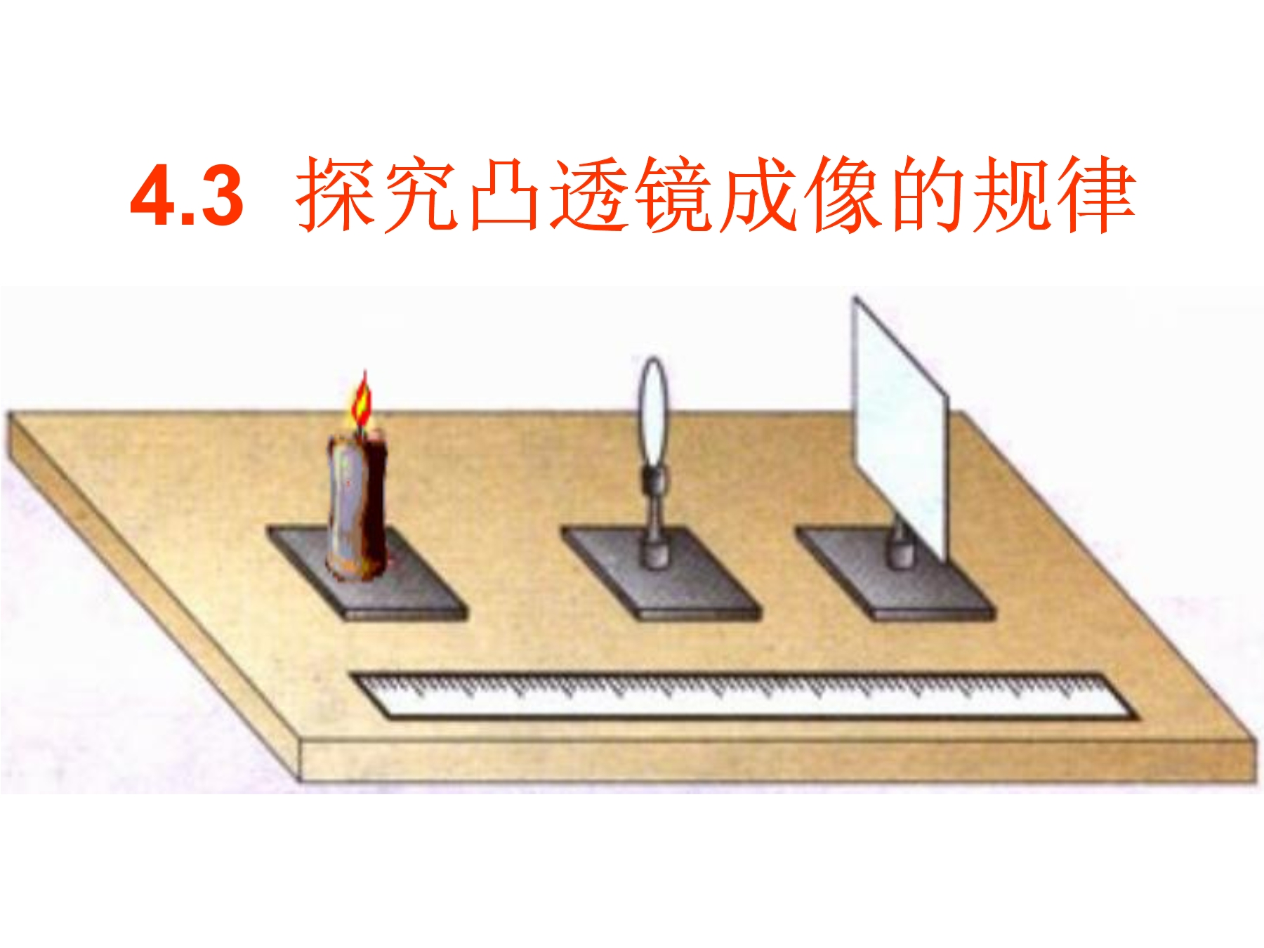 【★★】8年级物理苏科版上册课件《4.3 凸透镜成像规律》（共24张PPT）