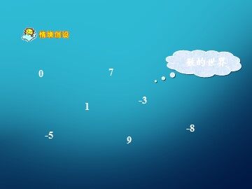 1. 因数和倍数