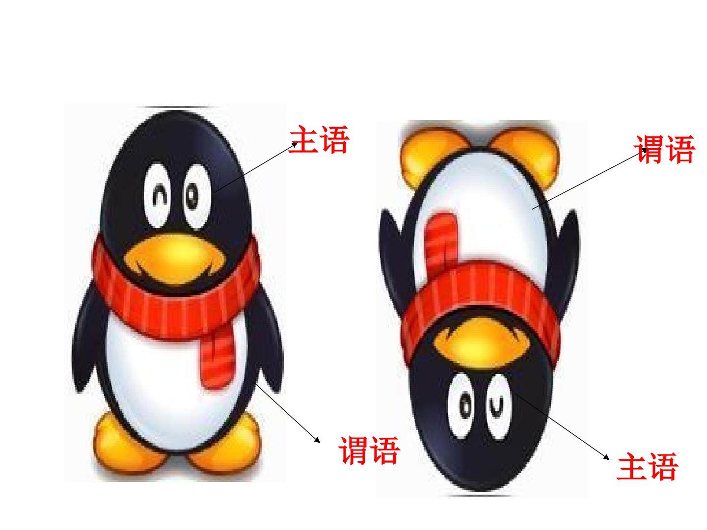 倒装