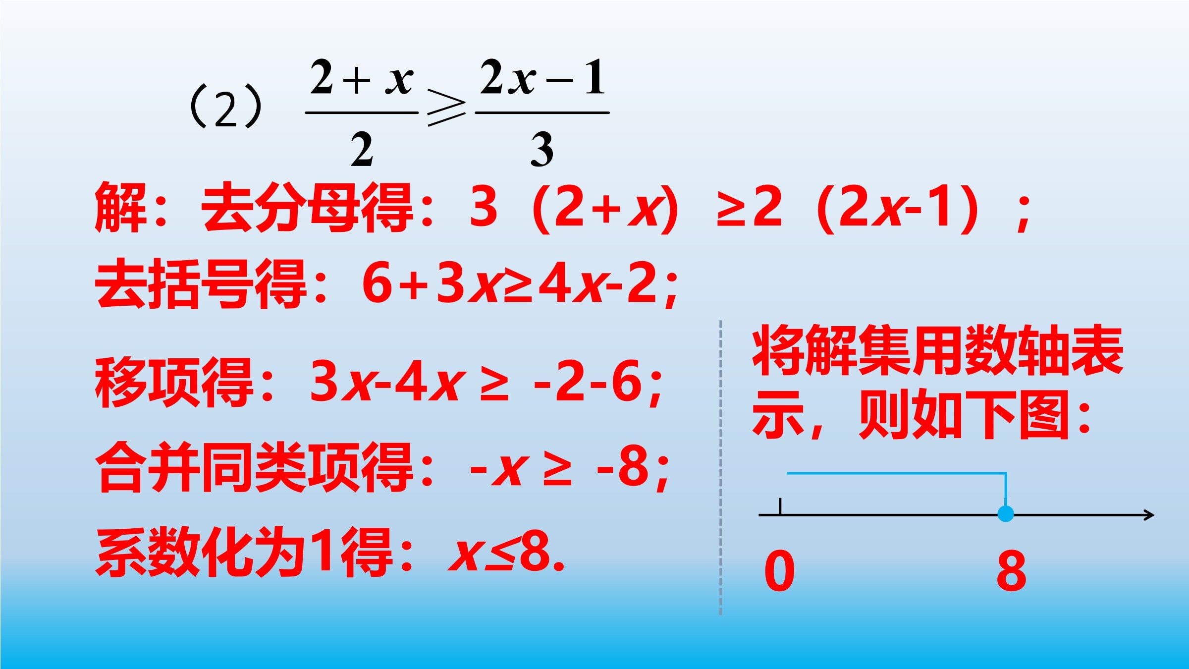 17
