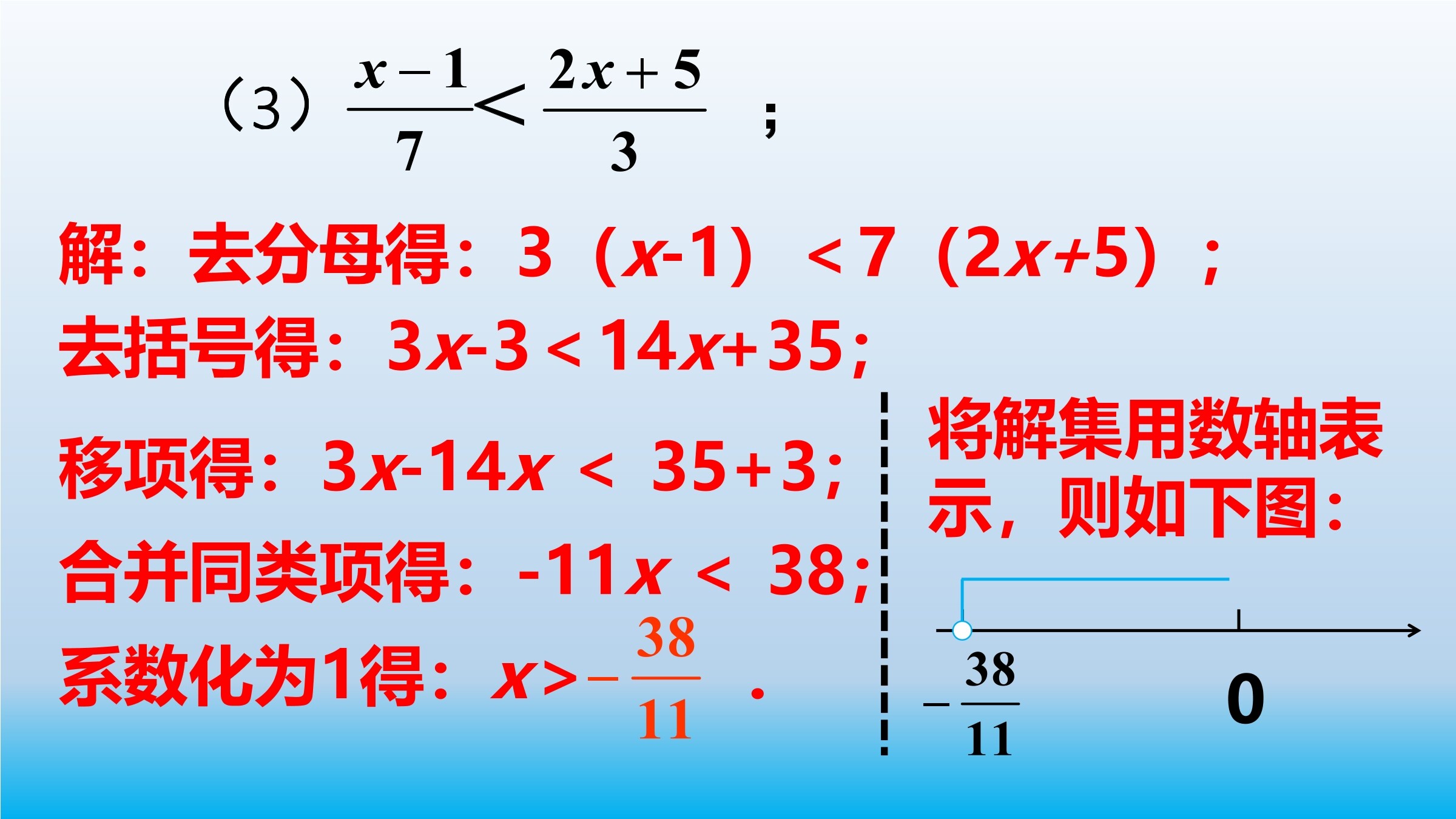 11