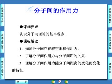 分子间的作用力_课件4