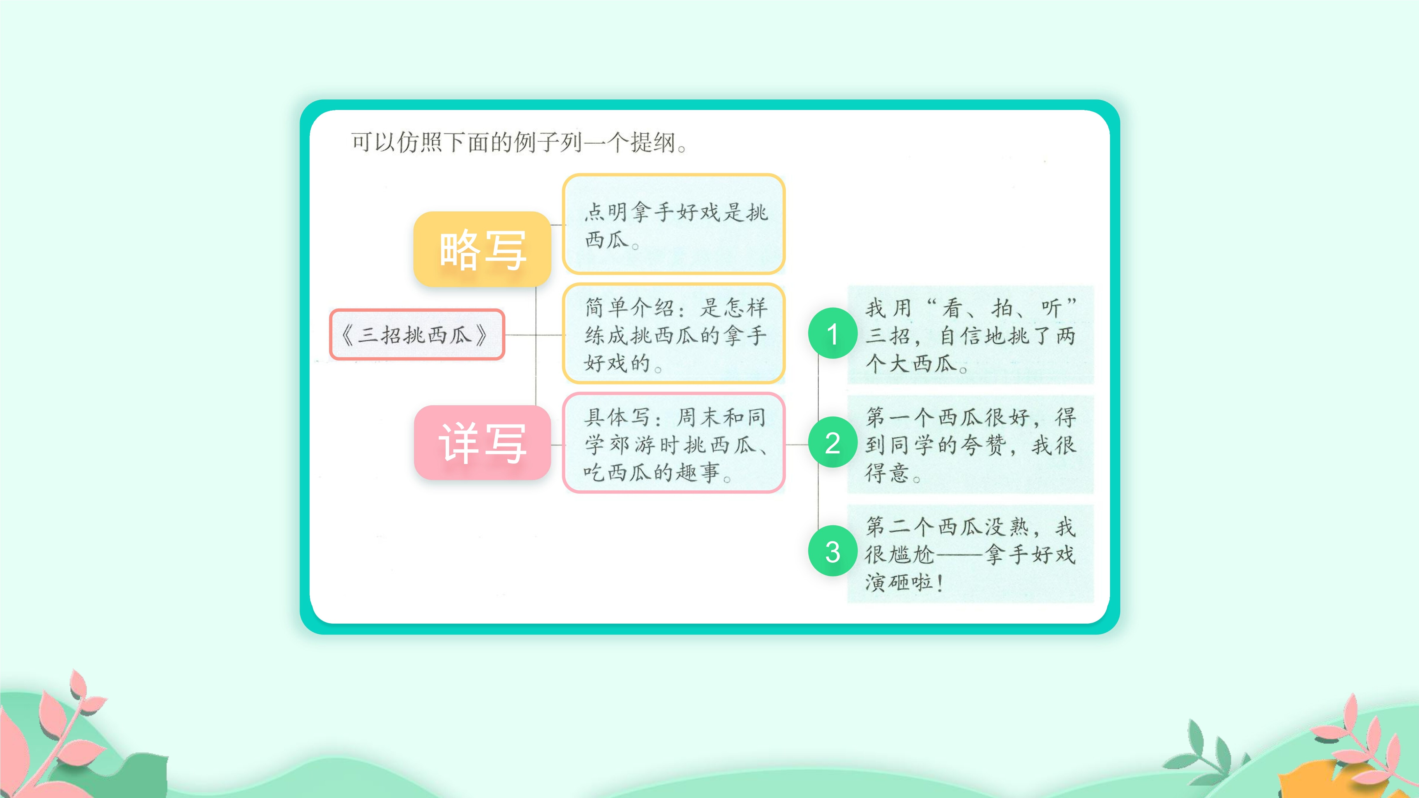 16