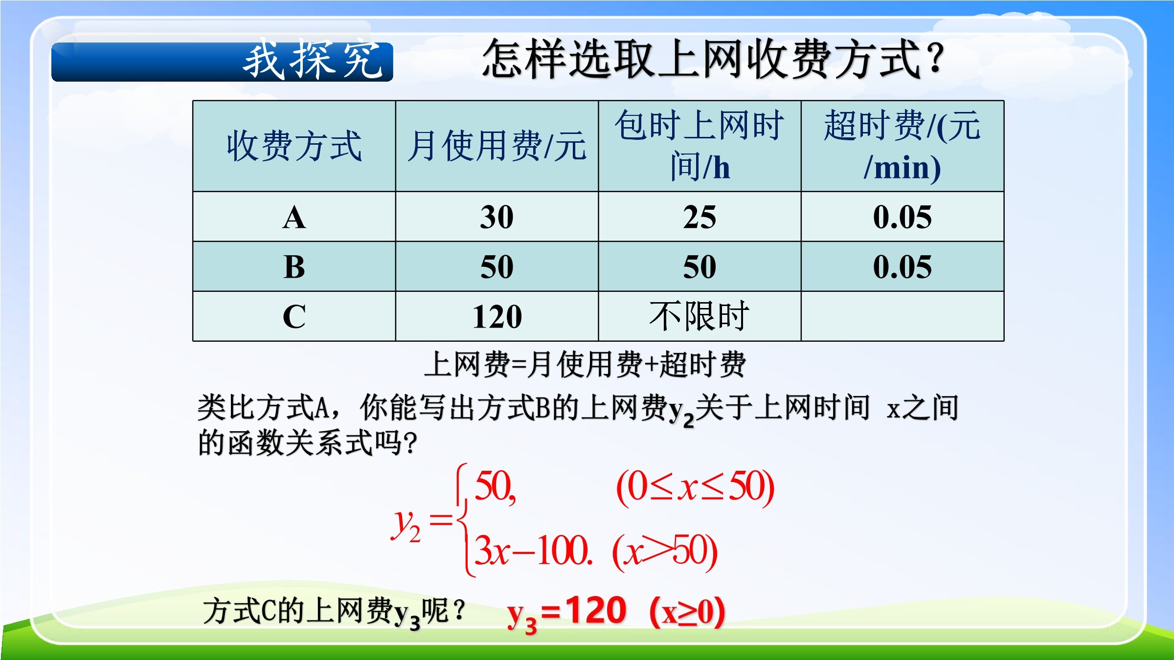 3