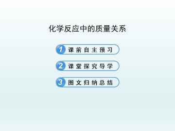 化学反应中的质量关系_课件1