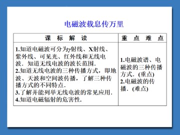 电磁波载息传万里_课件1