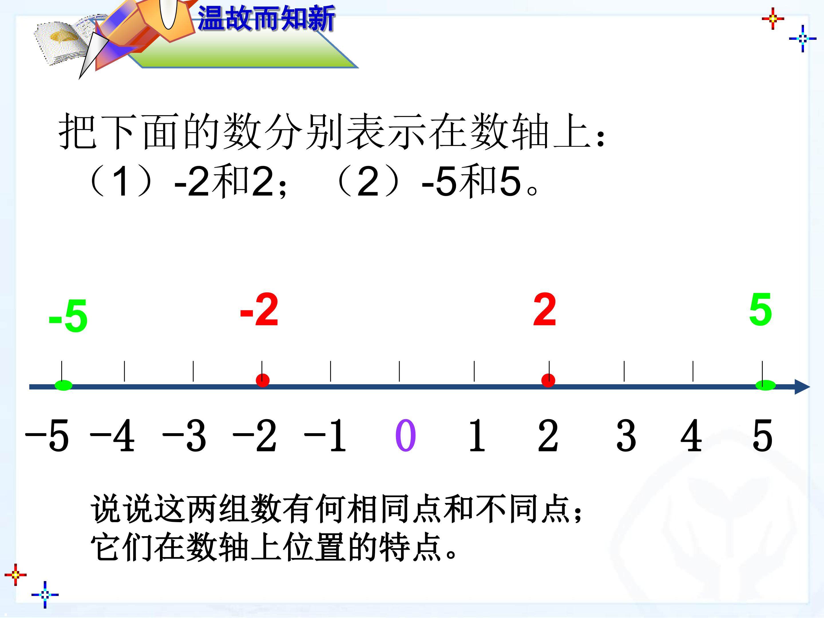 1.2.3相反数