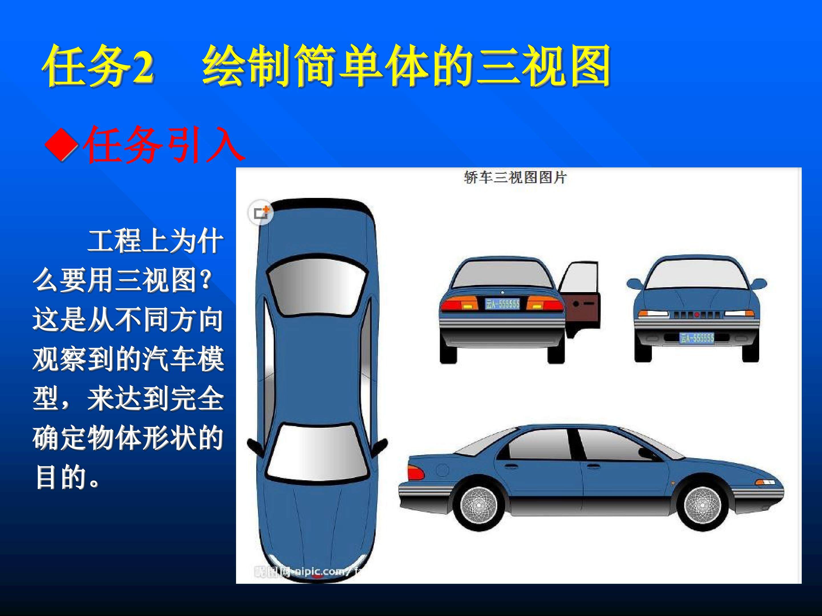 绘制简单体的