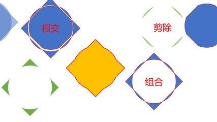 神奇的布尔运算