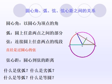 圆心角、弧、弦、弦心距之间的关系_课件1