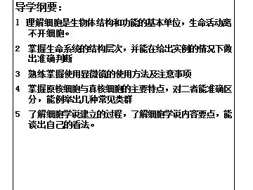 生物高中必修1第一章复习课件