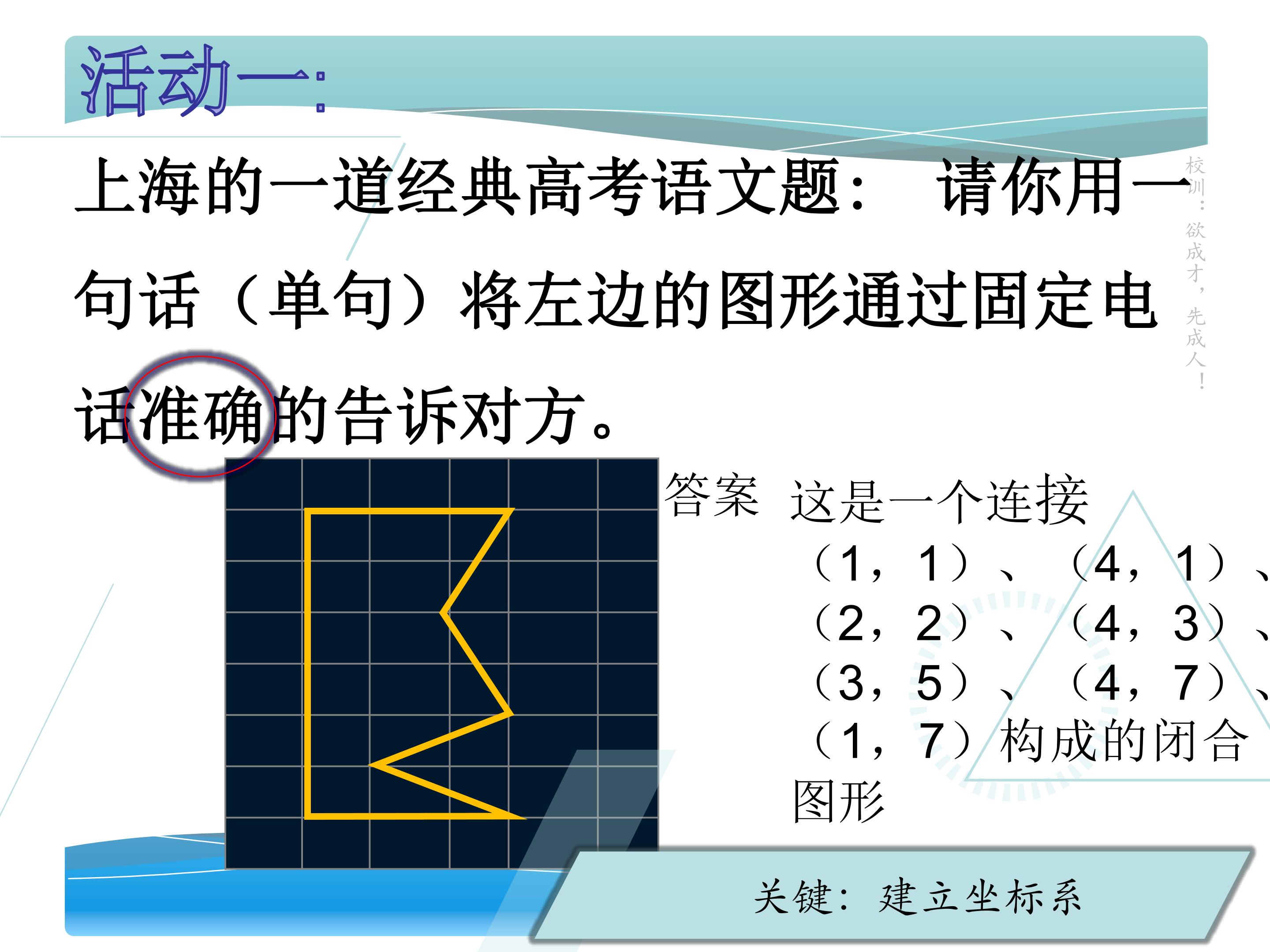 课件高中数学人教A版必修2阅读与思考-笛卡儿与解析几何