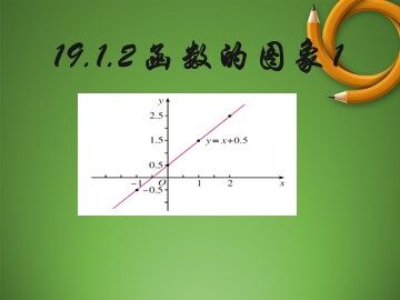 19.1.2 函数的图象