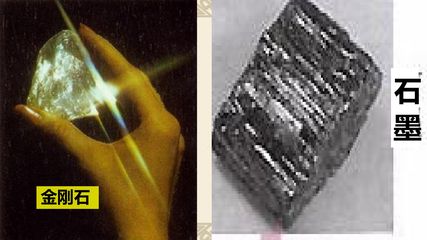 《金刚石、石墨和C60》的课件