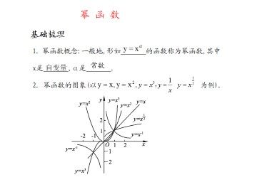 幂函数_课件1
