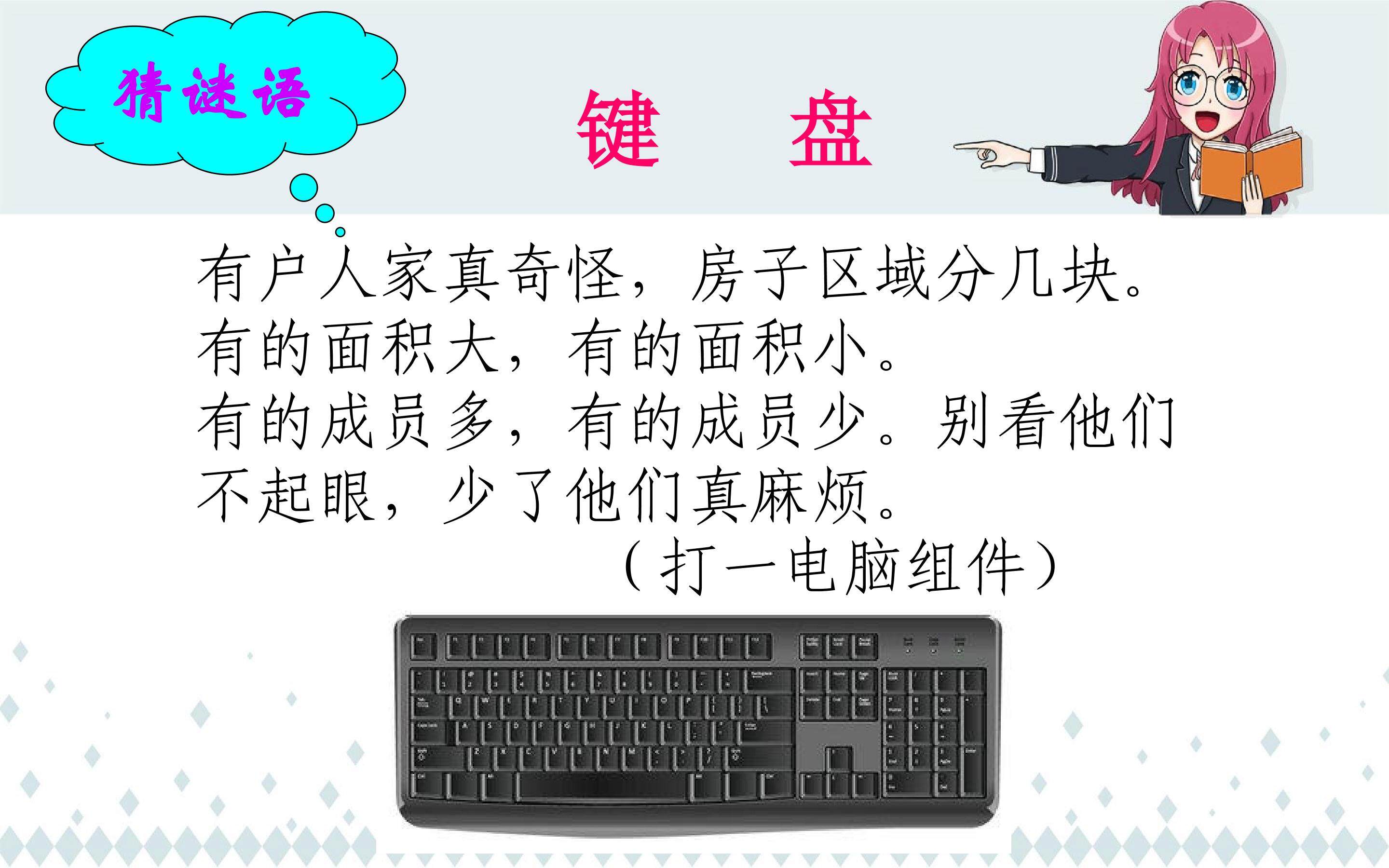 认识键盘