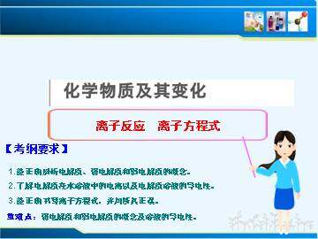 离子反应_课件36