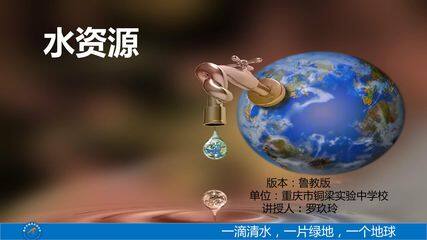 水资源课件