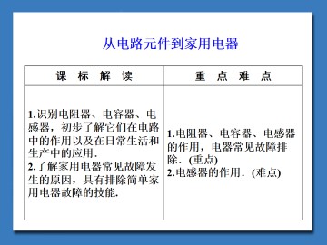 从电路元件到家用电器_课件1