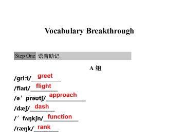 Body language_课件31