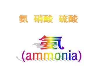 氨  硝酸  硫酸_课件28