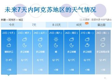 第三节  常见天气系统