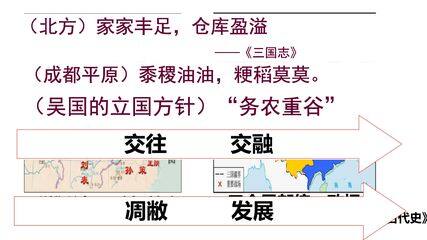 【★】7年级历史部编版上册课件第四单元第17课 西晋的短暂统一和北方各族的内迁