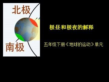《地球的运动》极昼和极夜的解释
