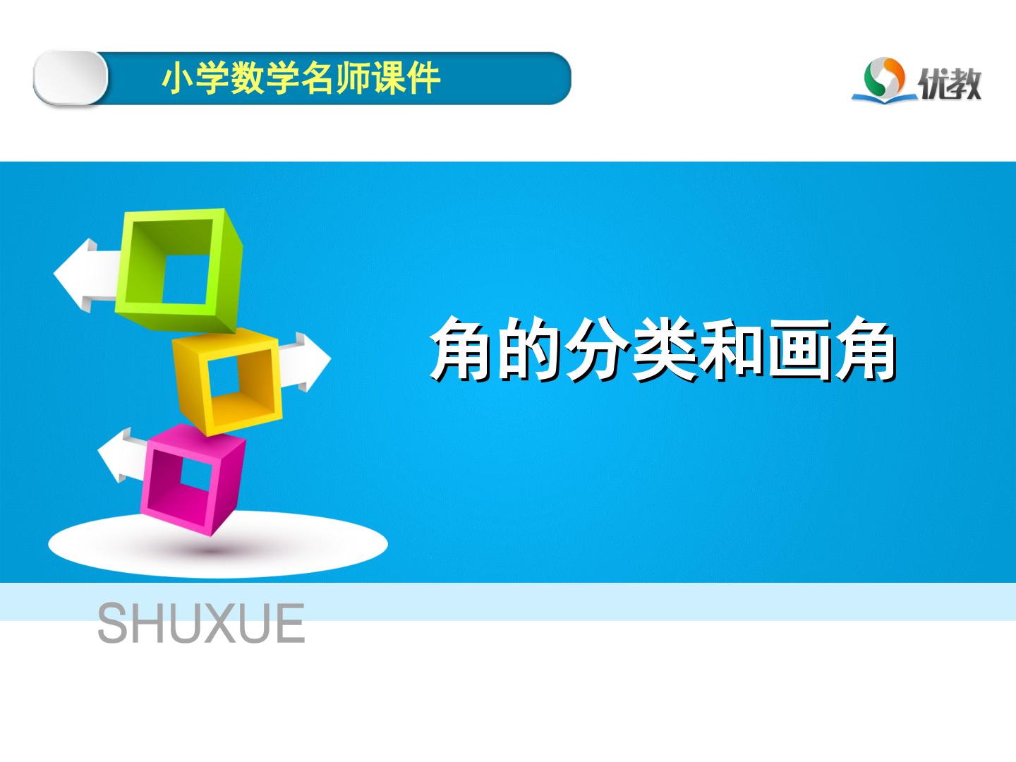 角的分类和画角
