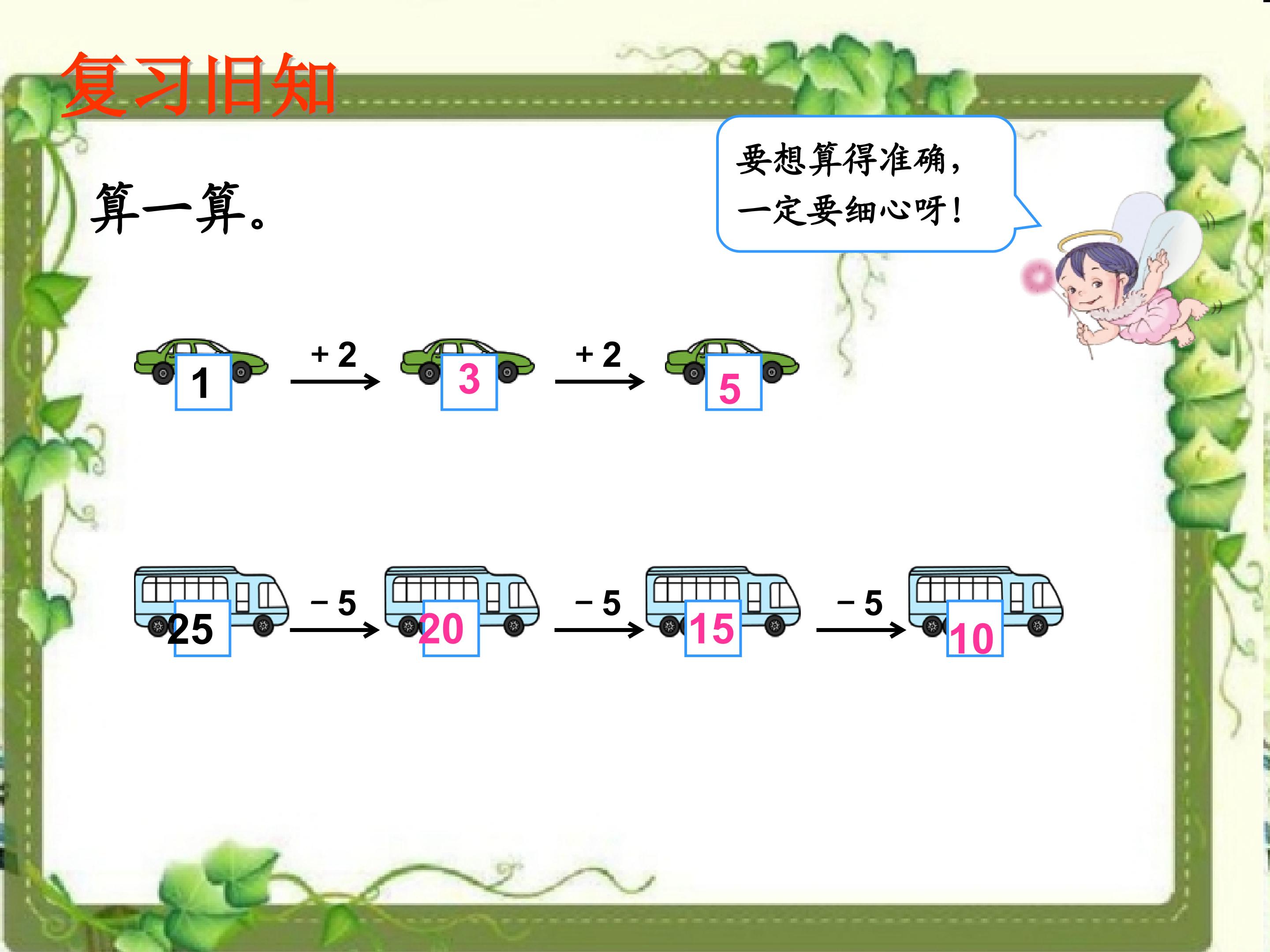 数字的变化规律