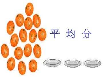 平均分