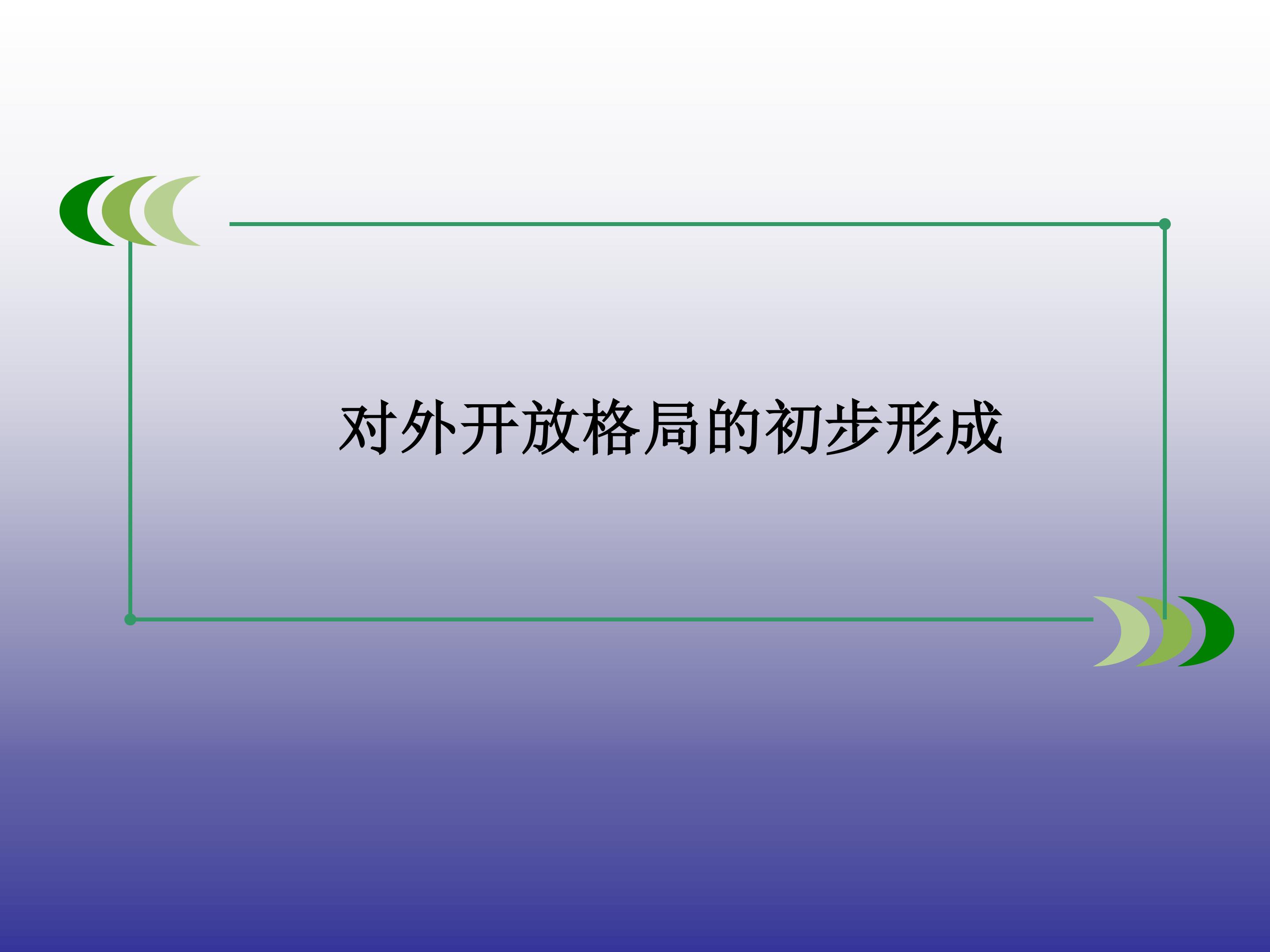 对外开放格局的初步形成_课件1