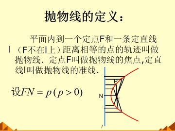 抛物线的标准方程_课件4