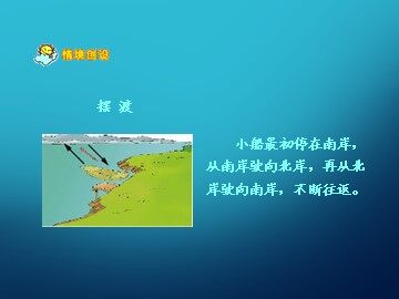 1. 因数和倍数