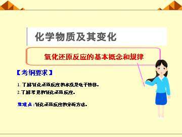 氧化还原反应_课件24