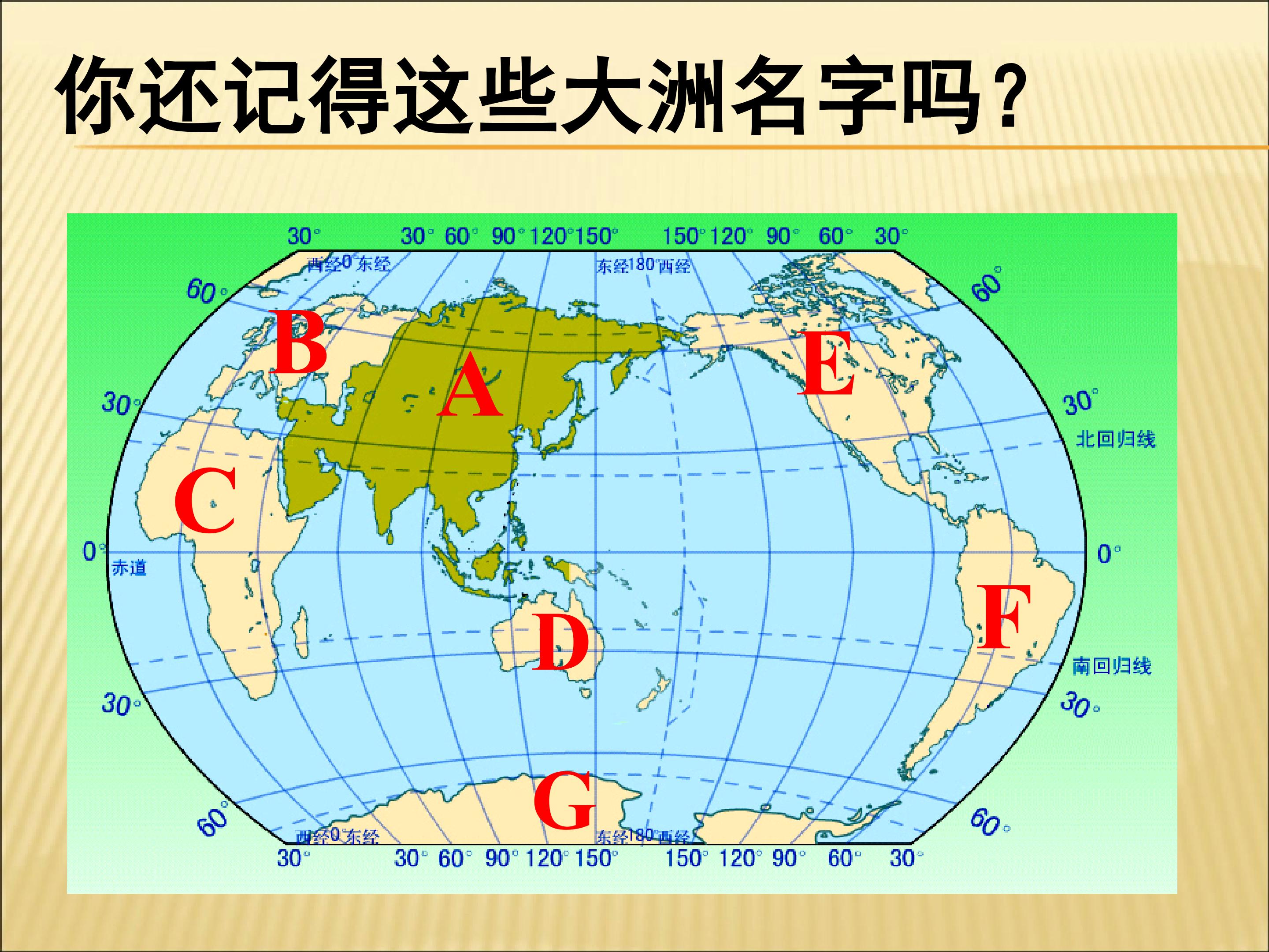 第六章 我们生活的大洲 第一节位置和范围