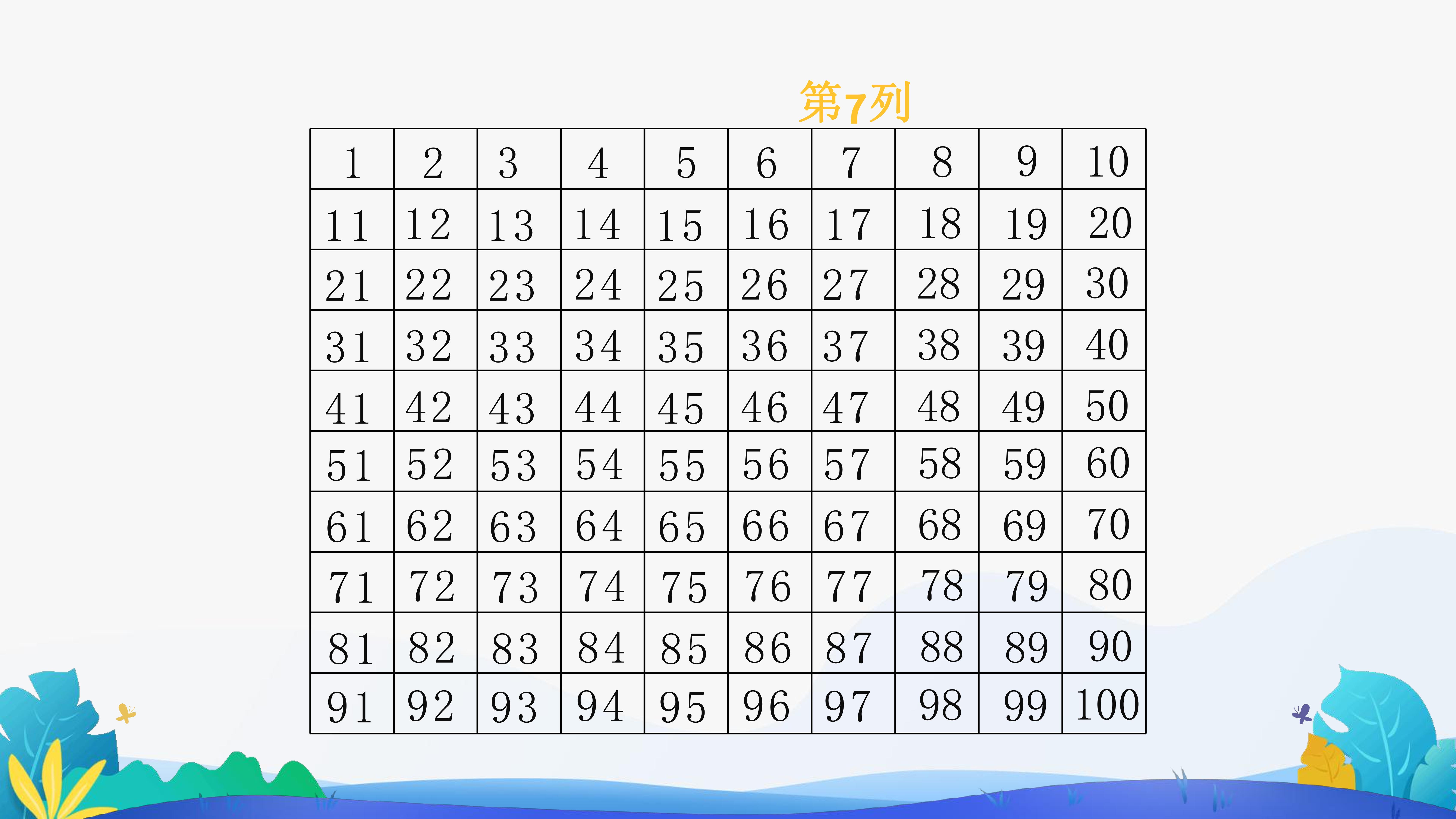 9