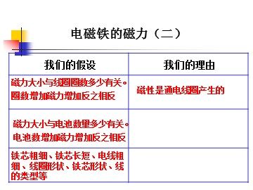 《电磁铁的磁力二》