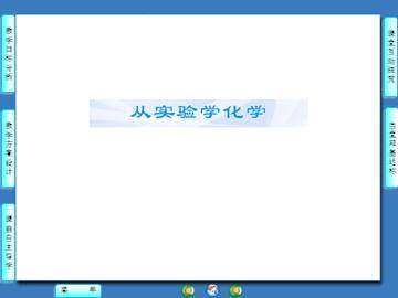 化学实验基本方法_课件26