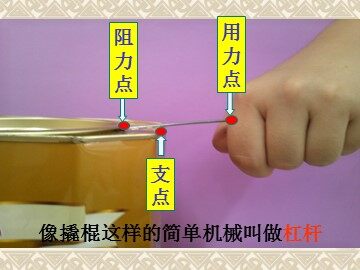 《杠杆的科学》课件参考