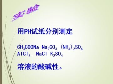 盐类的水解_课件6